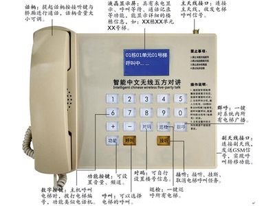 連接未來 現代通訊設備的創(chuàng)新與展示