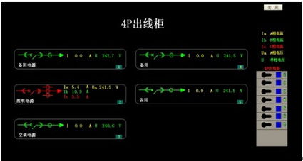 基于Acrel-2000的配電監控系統在內江天科化工的應用實踐與工業控制技術研發探討