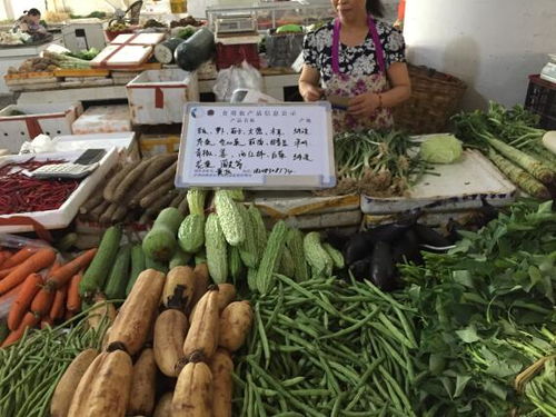 納溪區(qū)食藥監(jiān)局多措并舉 著力強(qiáng)化食用農(nóng)產(chǎn)品零售市場(chǎng)公示制度建設(shè)